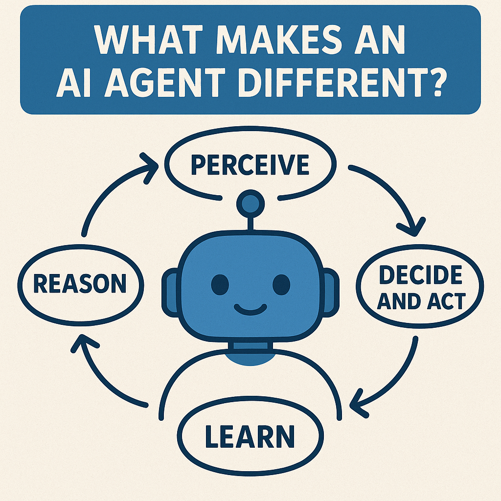 What makes AI Agent Different?